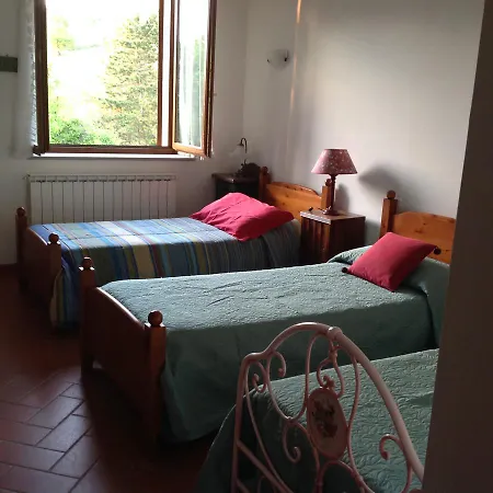 Farm stay Agriturismo La Casa Bianca Poppi